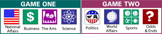 The game features questions in ten categories: National Affairs, War & Peace, Business, the Arts, Science, Social Issues, Foreign Affairs, Politics, Sports and Odds & Ends.